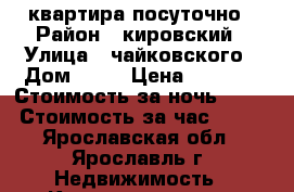 квартира посуточно › Район ­ кировский › Улица ­ чайковского › Дом ­ 78 › Цена ­ 1 300 › Стоимость за ночь ­ 100 › Стоимость за час ­ 500 - Ярославская обл., Ярославль г. Недвижимость » Квартиры аренда посуточно   